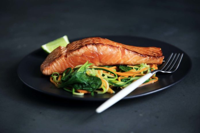 What Vitamins &amp; minerals do I Get From Foods?