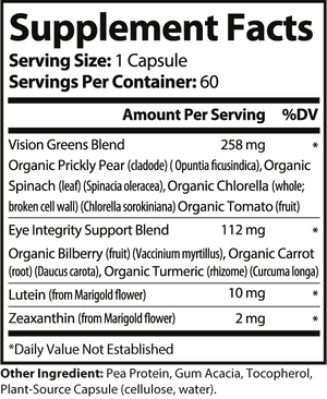 Vision & Eye Health