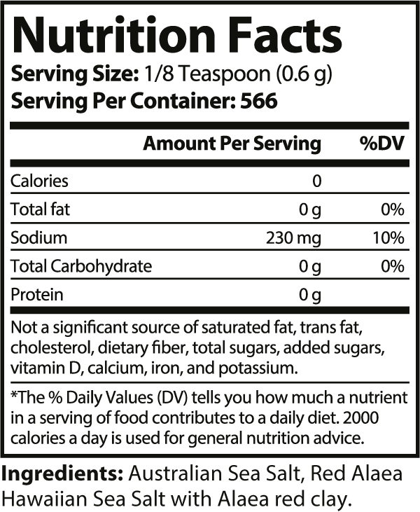 Premium Circulation & Skin Support