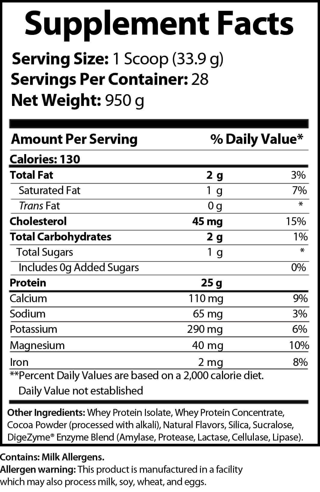 Whey Protein (Chocolate)